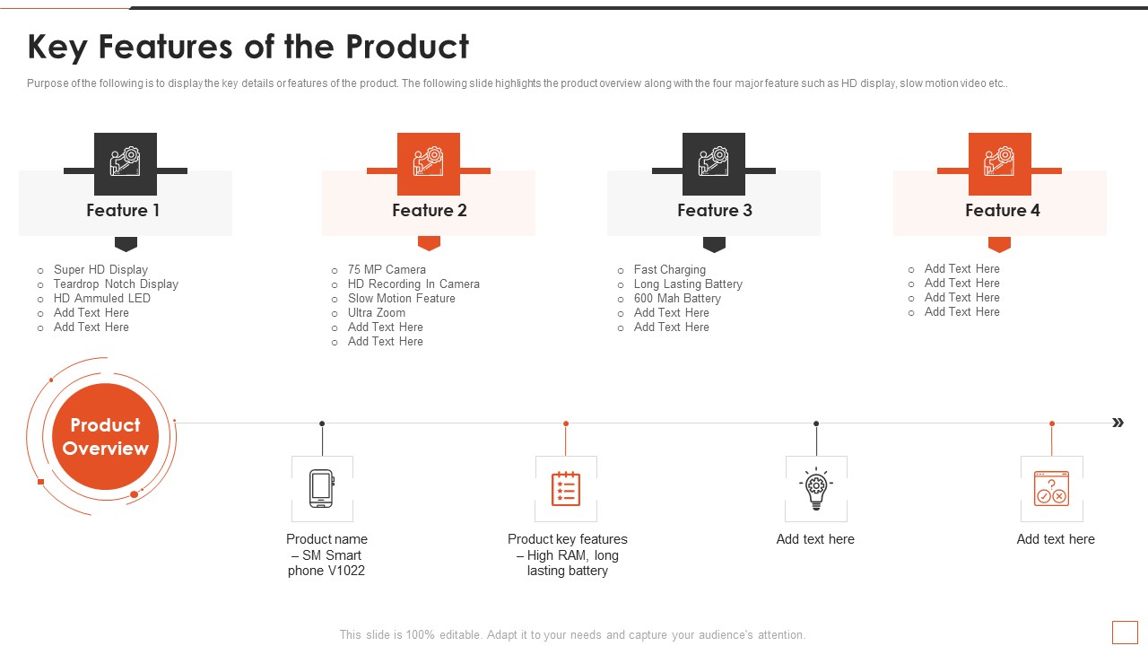 Developing New Product Messaging Canvas Determining Its USP Key Features Of The Product Template PDF
