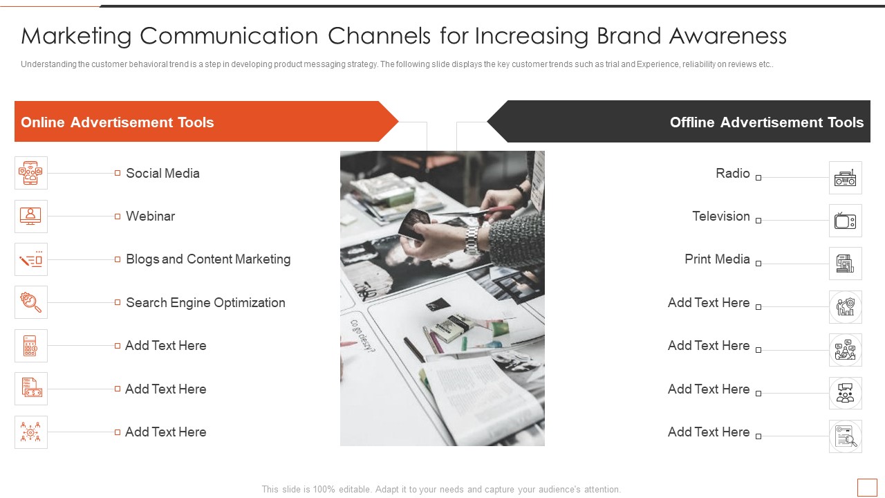 Developing New Product Messaging Canvas Determining Its USP Marketing Communication Channels Background PDF
