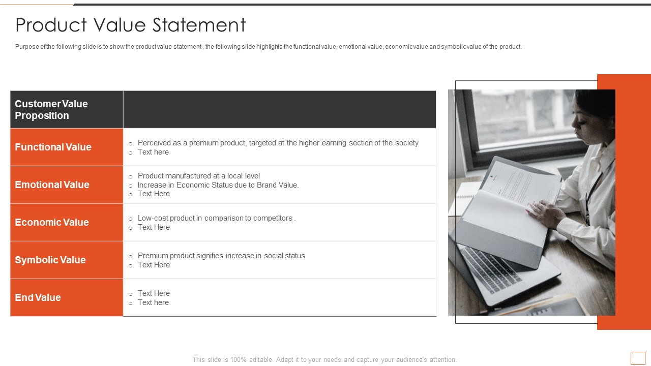 Developing New Product Messaging Canvas Determining Its USP Product Value Statement Elements PDF