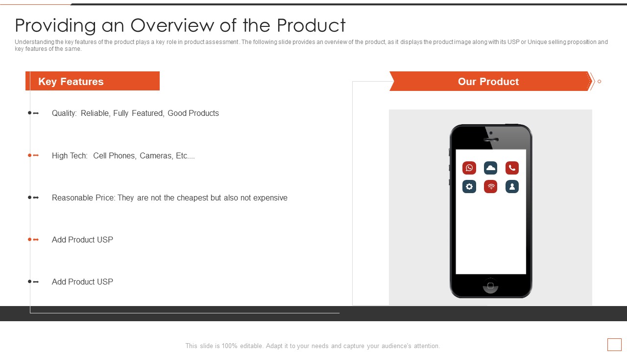 Developing New Product Messaging Canvas Determining Its USP Providing An Overview Formats PDF
