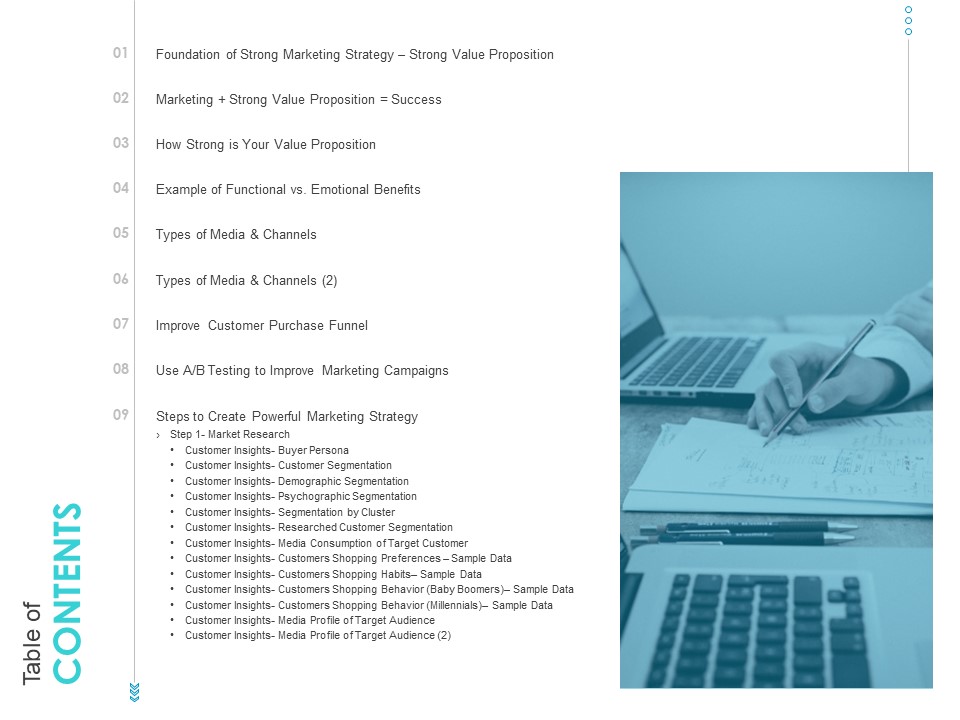Developing New Sales And Marketing Strategic Approach Contents Ppt PowerPoint Presentation Pictures Images PDF