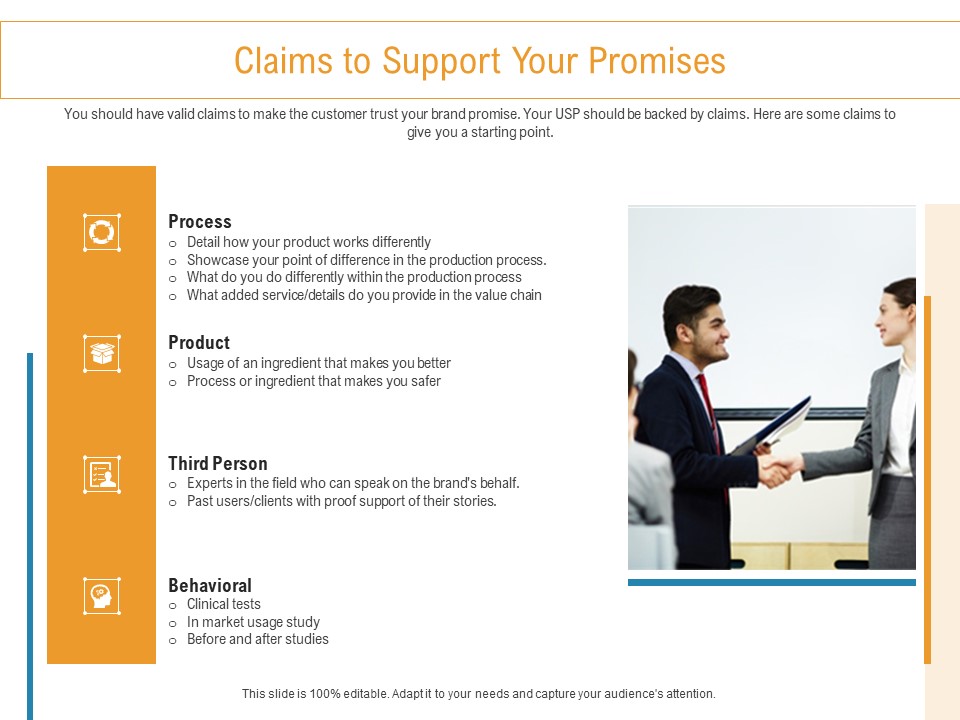 Developing New Trade Name Idea Claims To Support Your Promises Ppt Portfolio Example PDF
