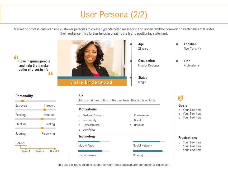 Developing New Trade Name Idea User Persona Location Ppt Inspiration Display PDF