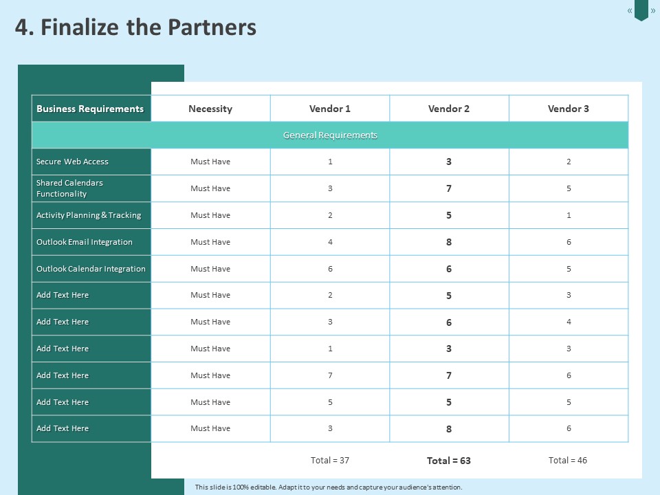 Developing Organization Partner Strategy 4 Finalize The Partners Ppt PowerPoint Presentation Portfolio Example PDF