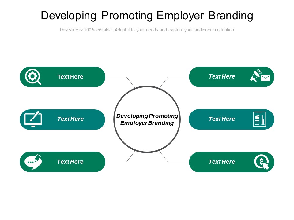 Developing Promoting Employer Branding Ppt PowerPoint Presentation Professional Gallery Cpb