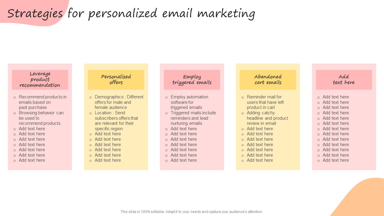Developing Promotional Strategic Plan For Online Marketing Strategies For Personalized Email Marketing Topics PDF
