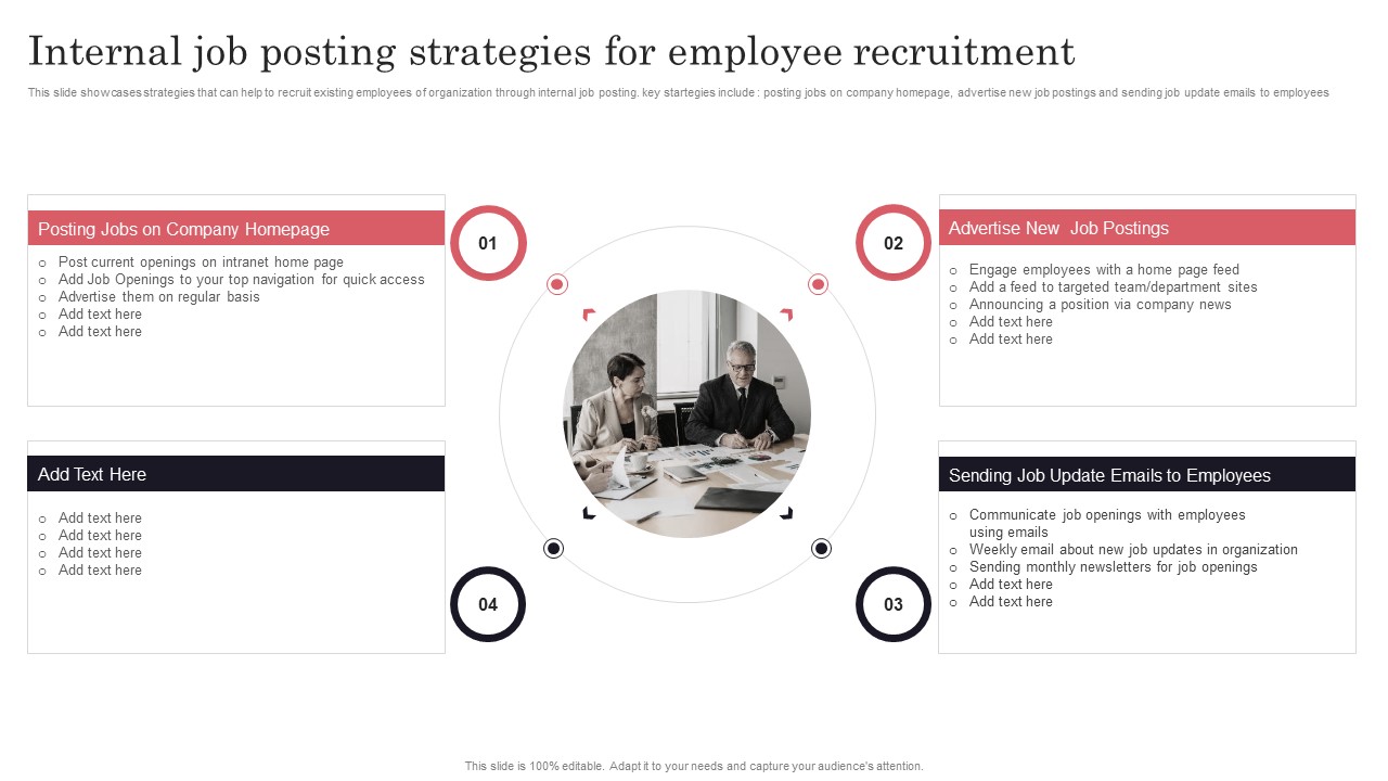 Developing Recruitment Internal Job Posting Strategies For Employee Recruitment Demonstration PDF