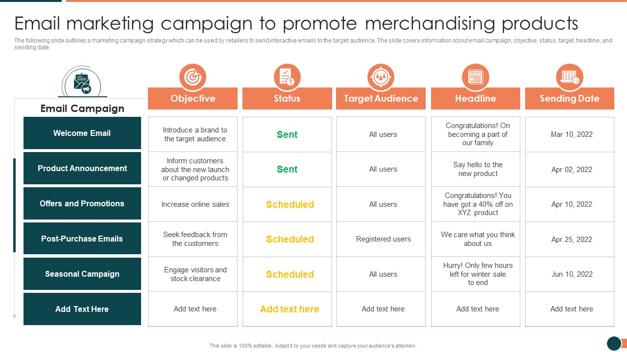 Developing Retail Marketing Strategies To Increase Revenue Email Marketing Campaign To Promote Designs PDF