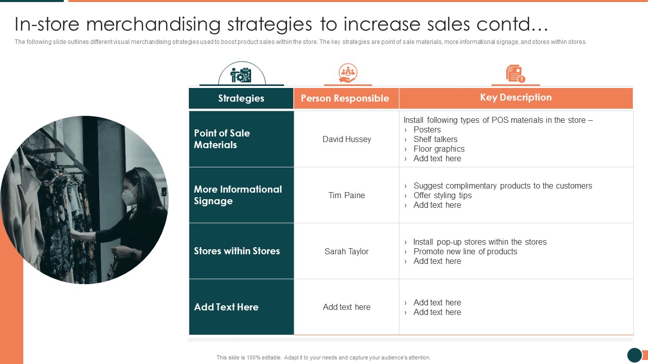 Developing Retail Marketing Strategies To Increase Revenue In Store Merchandising Strategies To Increase Sales Contd Download PDF