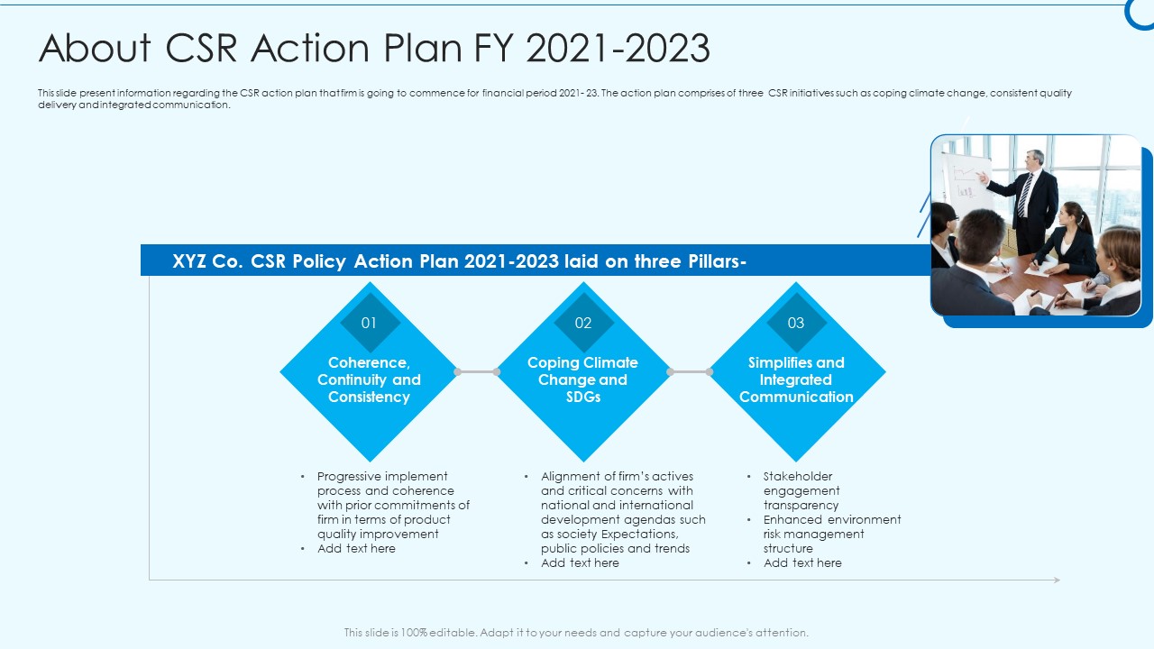 Developing Viable Working Surrounding About CSR Action Plan FY 2021 2023 Demonstration PDF