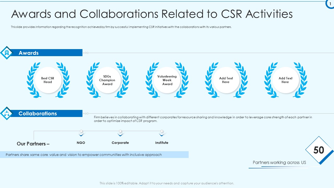 Developing Viable Working Surrounding Awards And Collaborations Related To Csr Activities Guidelines PDF