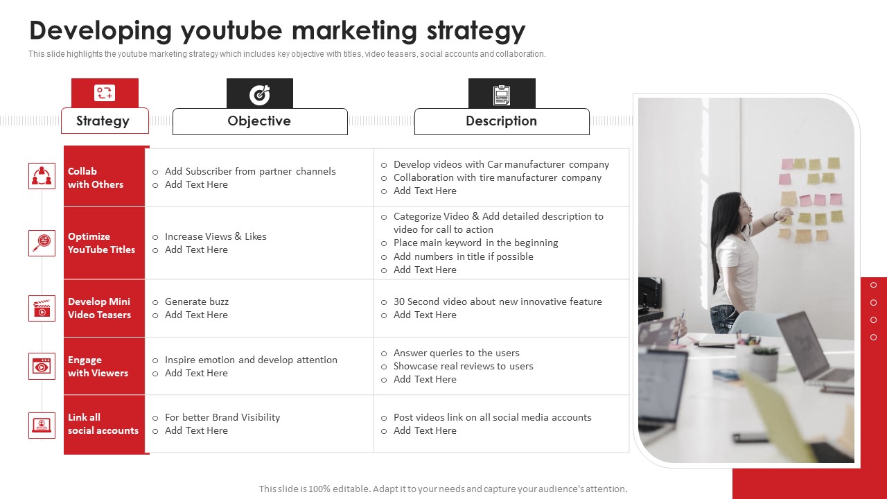 Developing Youtube Marketing Strategy Video Content Advertising Strategies For Youtube Marketing Information PDF