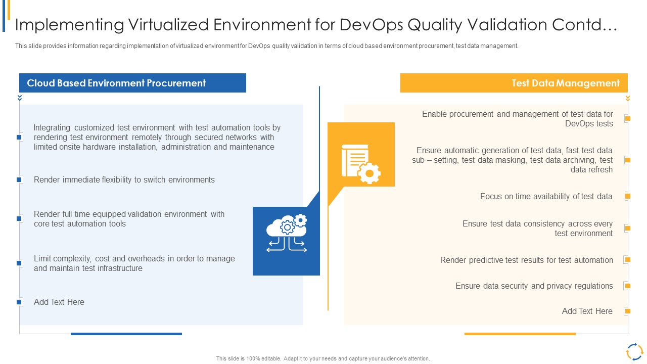 Development And Operations Model Reevaluating Quality Control Role IT Implementing Virtualized Environment Summary PDF