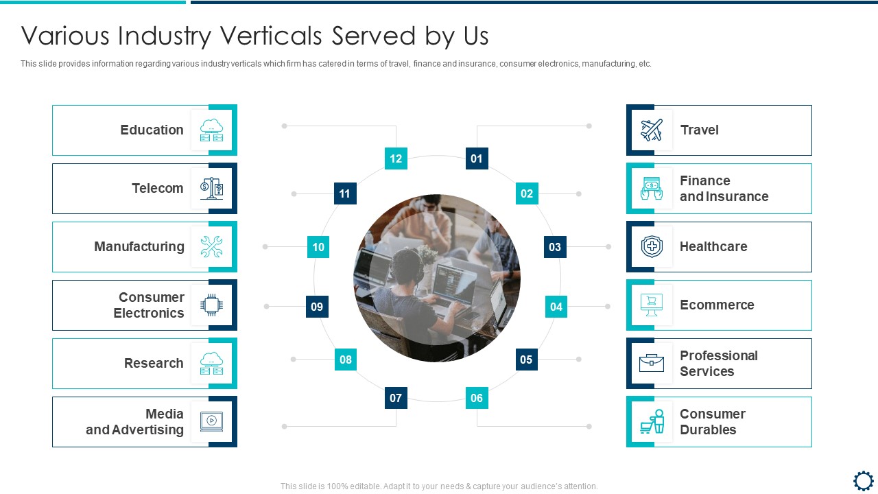Devops Infrastructure Acceptance Proposal IT Various Industry Verticals Served By Us Clipart PDF