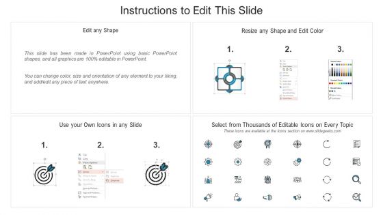 Devops Team Capabilities IT Devops Soft Skills Ppt Outline Demonstration