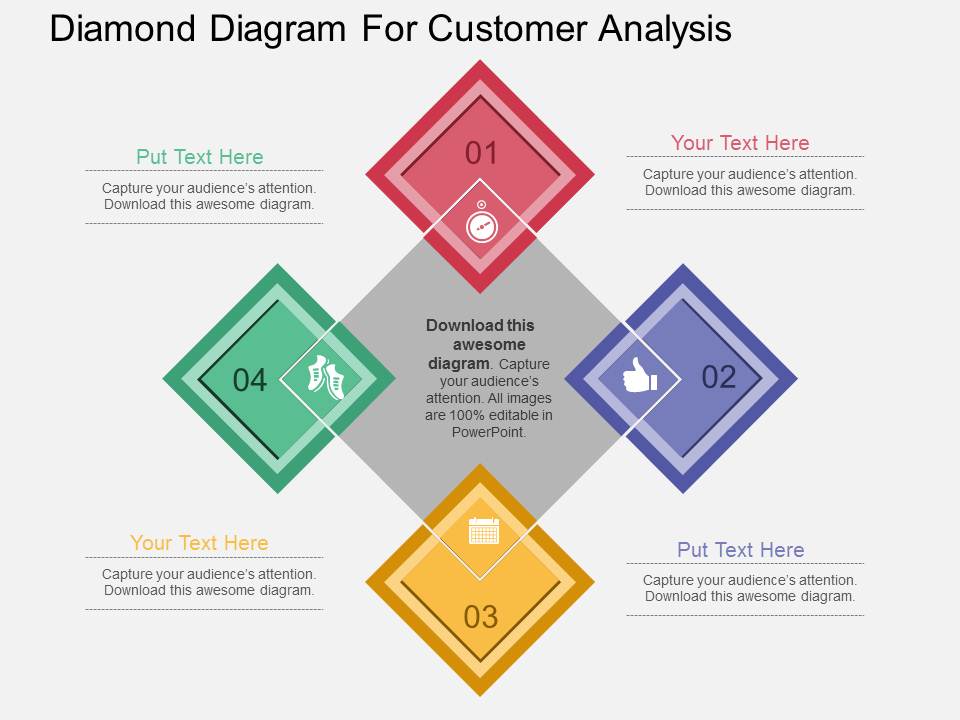 Diamond Diagram For Customer Analysis Powerpoint Template