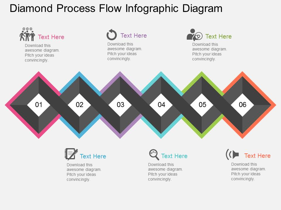 Diamond Process Flow Infographic Diagram Powerpoint Template