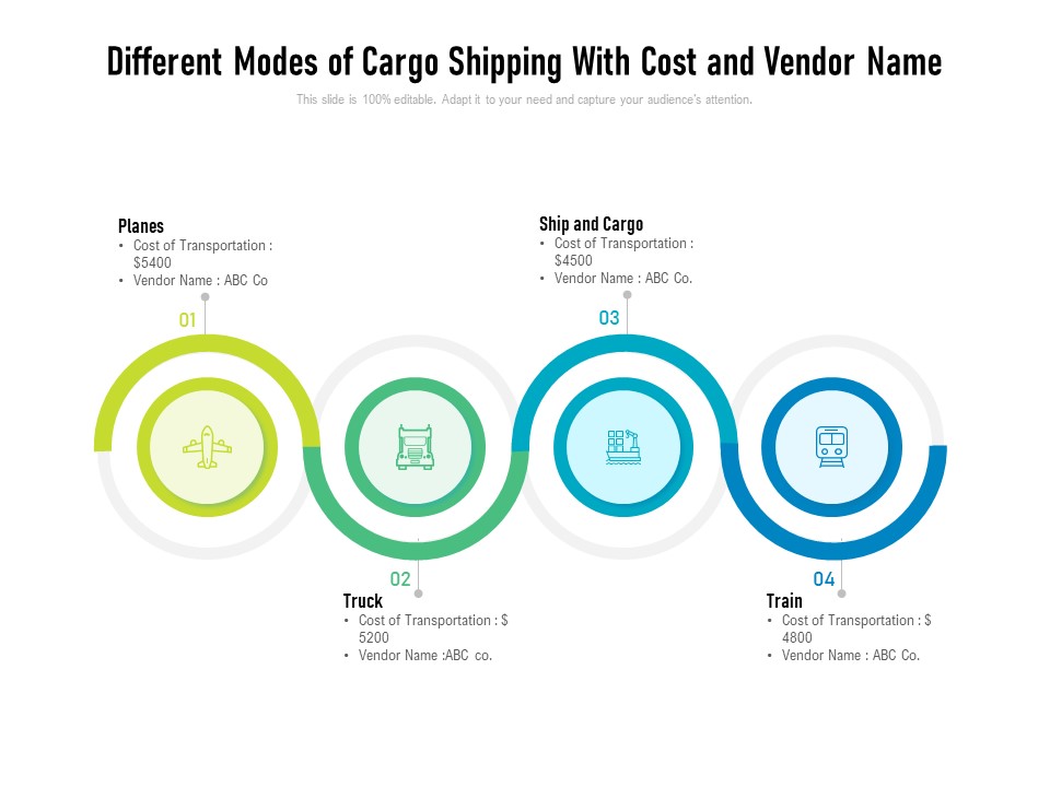 Different Modes Of Cargo Shipping With Cost And Vendor Name Ppt PowerPoint Presentation Ideas Icons PDF