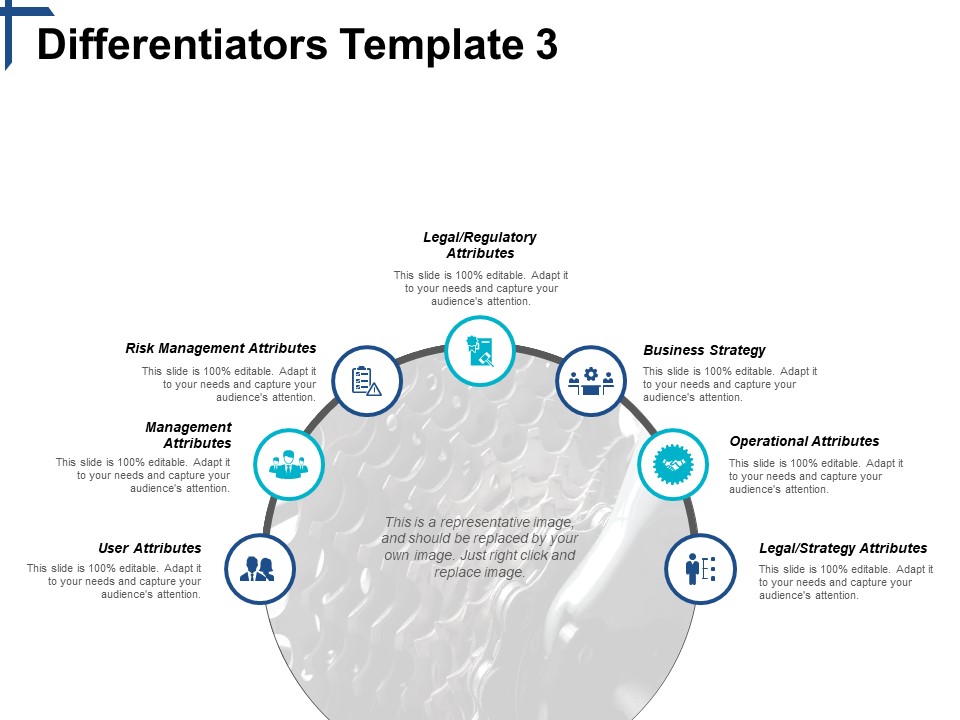 Differentiators User Attributes Ppt PowerPoint Presentation Summary Graphics Template
