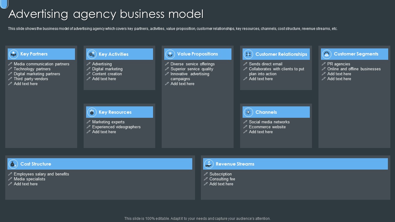 Digital Ad Marketing Services Company Profile Advertising Agency Business Model Professional PDF