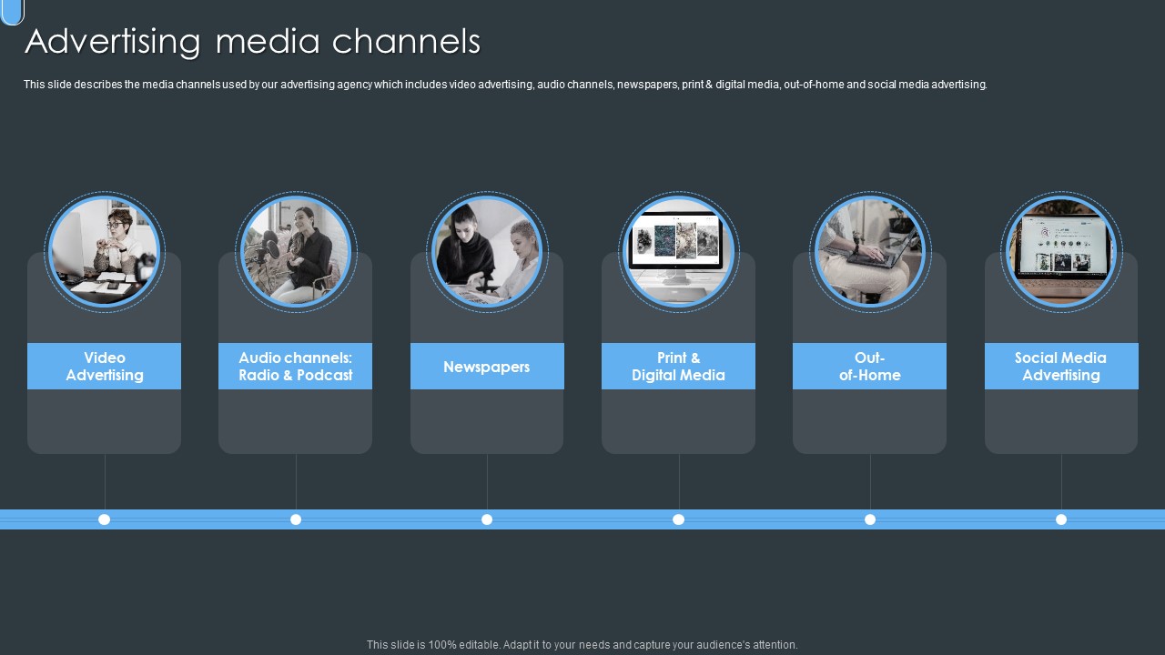 Digital Ad Marketing Services Company Profile Advertising Media Channels Guidelines PDF