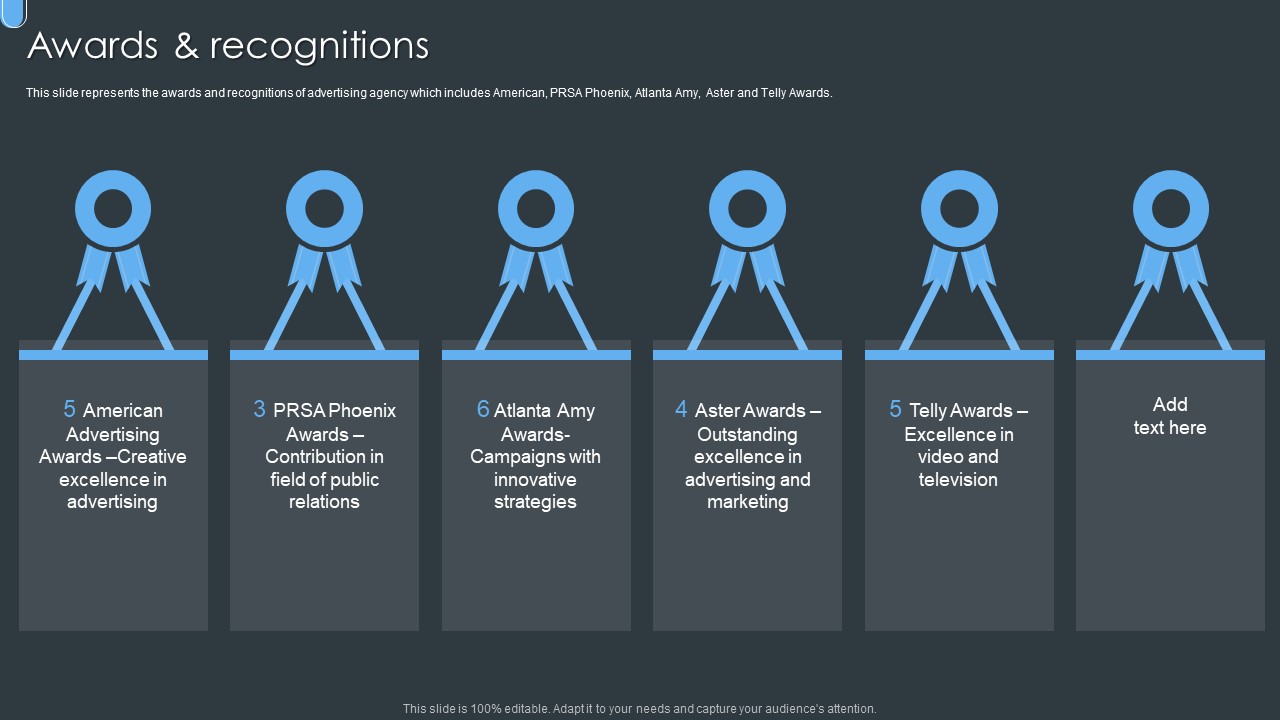Digital Ad Marketing Services Company Profile Awards And Recognitions Pictures PDF