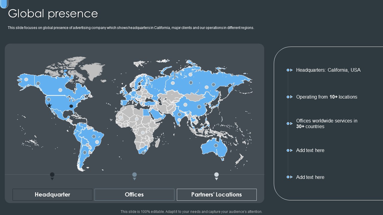 Digital Ad Marketing Services Company Profile Global Presence Summary PDF