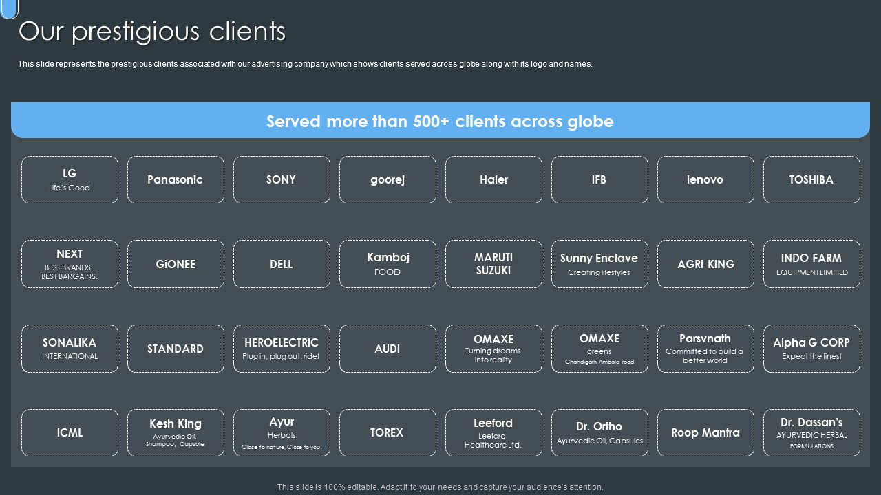 Digital Ad Marketing Services Company Profile Our Prestigious Clients Designs PDF