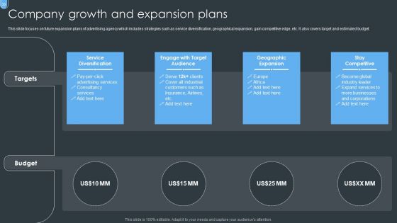 Digital Ad Marketing Services Company Profile Ppt PowerPoint Presentation Complete With Slides