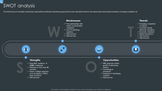 Digital Ad Marketing Services Company Profile Ppt PowerPoint Presentation Complete With Slides