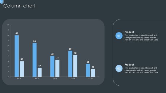 Digital Ad Marketing Services Company Profile Ppt PowerPoint Presentation Complete With Slides