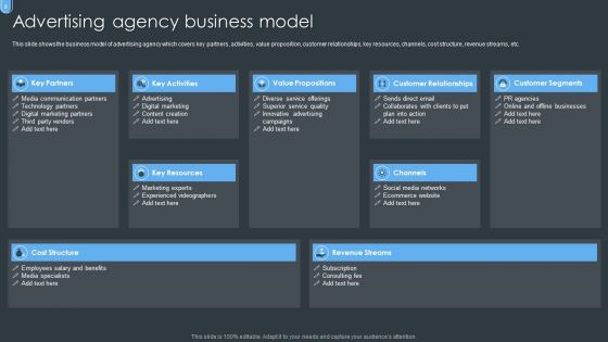 Digital Ad Marketing Services Company Profile Ppt PowerPoint Presentation Complete With Slides