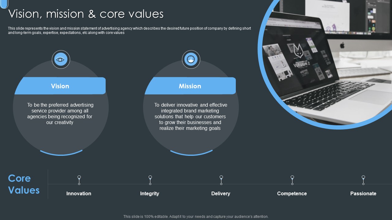 Digital Ad Marketing Services Company Profile Vision Mission And Core Values Slides PDF