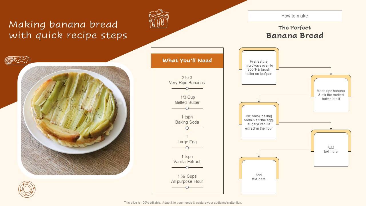 Digital Advertising Plan For Bakery Business Making Banana Bread With Quick Recipe Steps Formats PDF