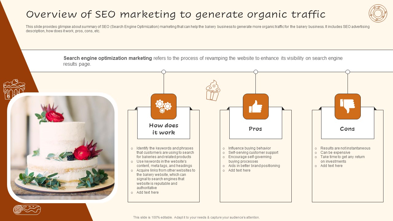 Digital Advertising Plan For Bakery Business Overview Of Seo Marketing To Generate Introduction PDF