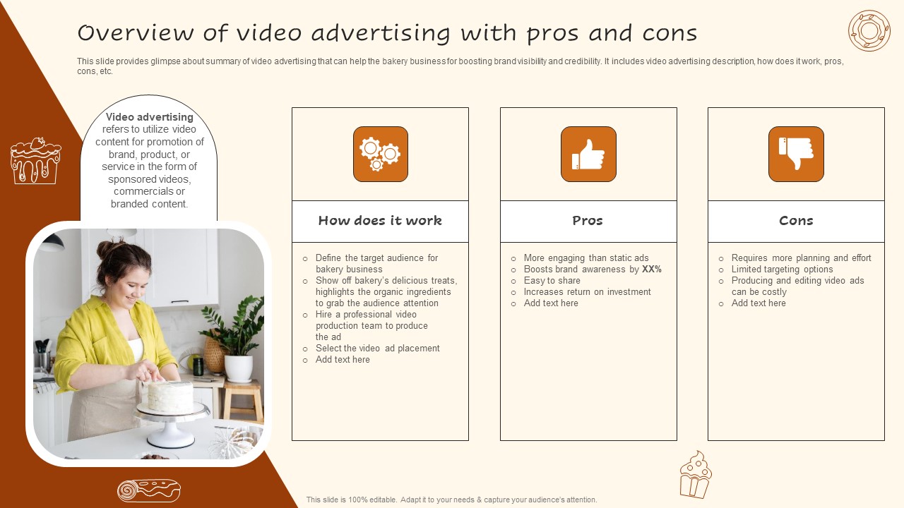 Digital Advertising Plan For Bakery Business Overview Of Video Advertising With Pros Portrait PDF