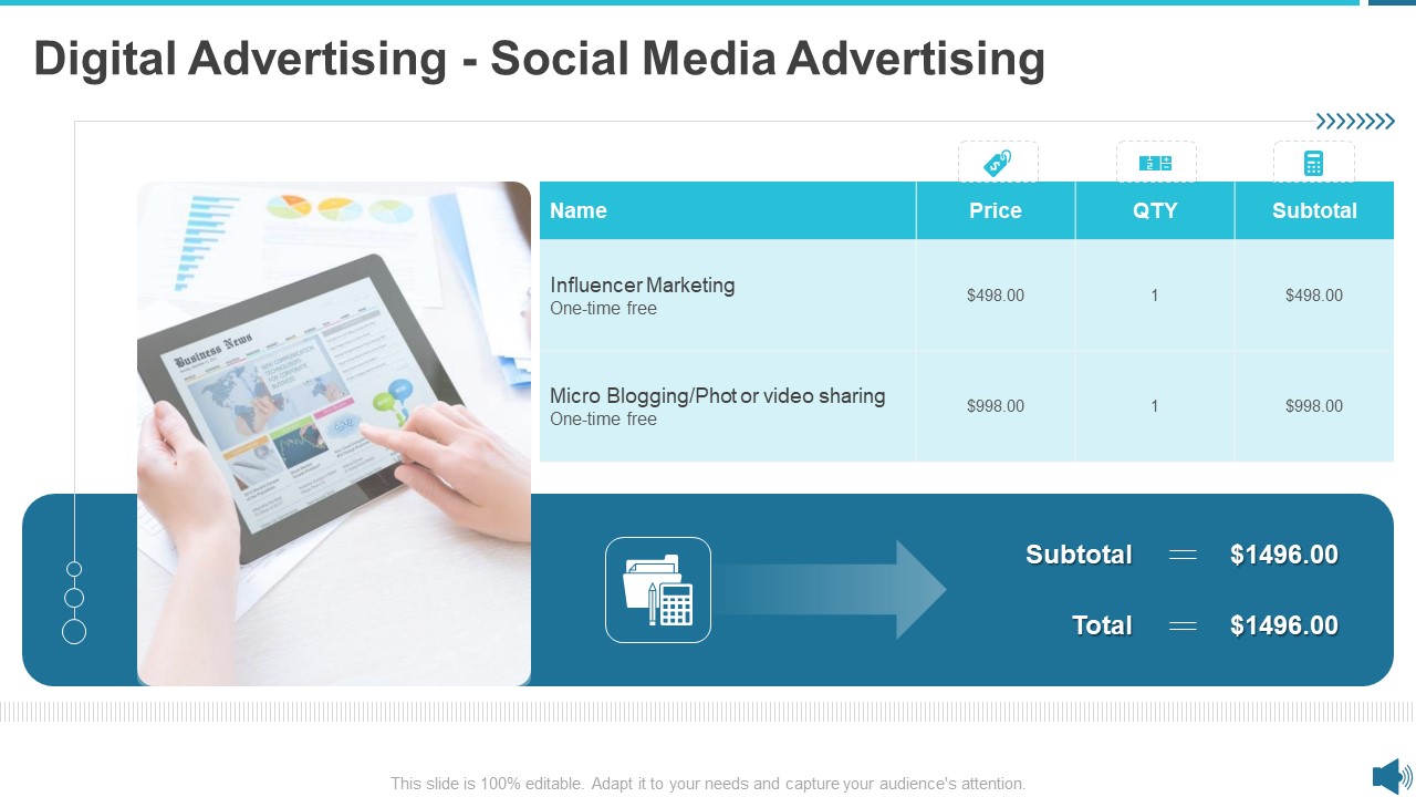 Digital Advertising Social Media Advertising Ppt Infographic Template Structure PDF
