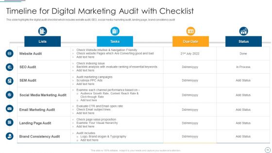Digital Assessment To Analyze Social Media Brand Presence Ppt PowerPoint Presentation Complete Deck With Slides
