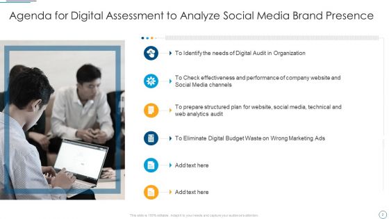 Digital Assessment To Analyze Social Media Brand Presence Ppt PowerPoint Presentation Complete Deck With Slides