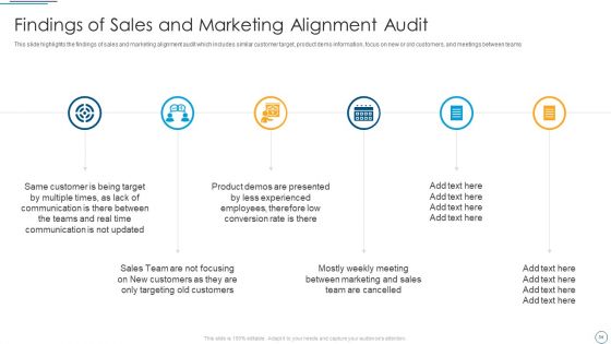 Digital Assessment To Analyze Social Media Brand Presence Ppt PowerPoint Presentation Complete Deck With Slides
