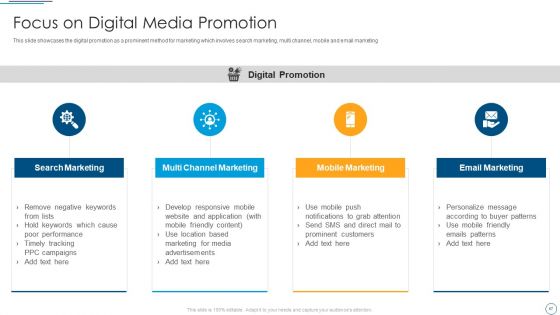 Digital Assessment To Analyze Social Media Brand Presence Ppt PowerPoint Presentation Complete Deck With Slides