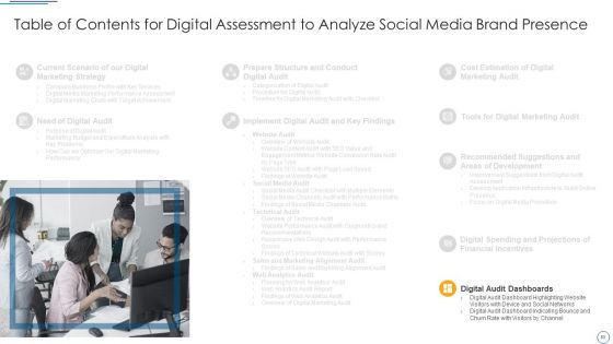 Digital Assessment To Analyze Social Media Brand Presence Ppt PowerPoint Presentation Complete Deck With Slides
