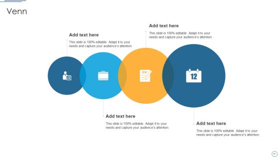 Digital Assessment To Analyze Social Media Brand Presence Ppt PowerPoint Presentation Complete Deck With Slides