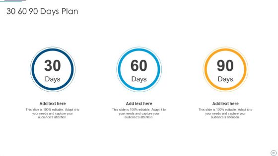 Digital Assessment To Analyze Social Media Brand Presence Ppt PowerPoint Presentation Complete Deck With Slides