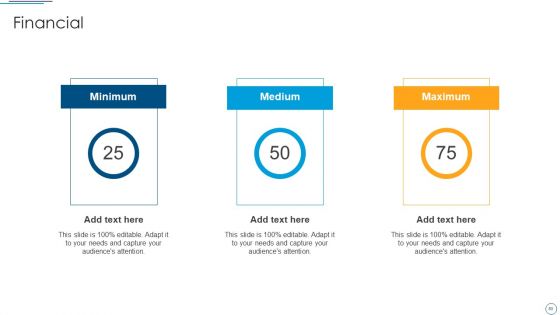 Digital Assessment To Analyze Social Media Brand Presence Ppt PowerPoint Presentation Complete Deck With Slides