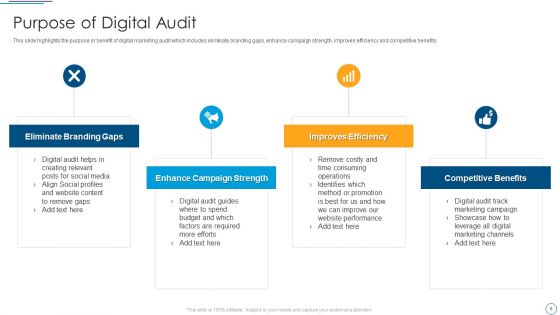 Digital Assessment To Analyze Social Media Brand Presence Ppt PowerPoint Presentation Complete Deck With Slides