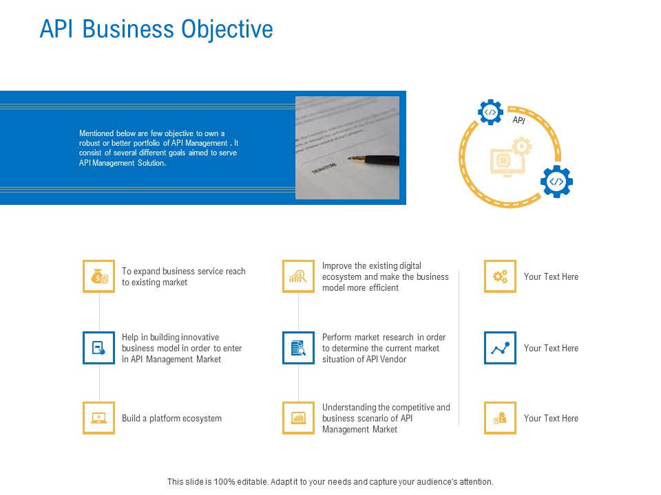 Digital Businesses Ecosystems API Business Objective Ppt Model Graphic Tips PDF