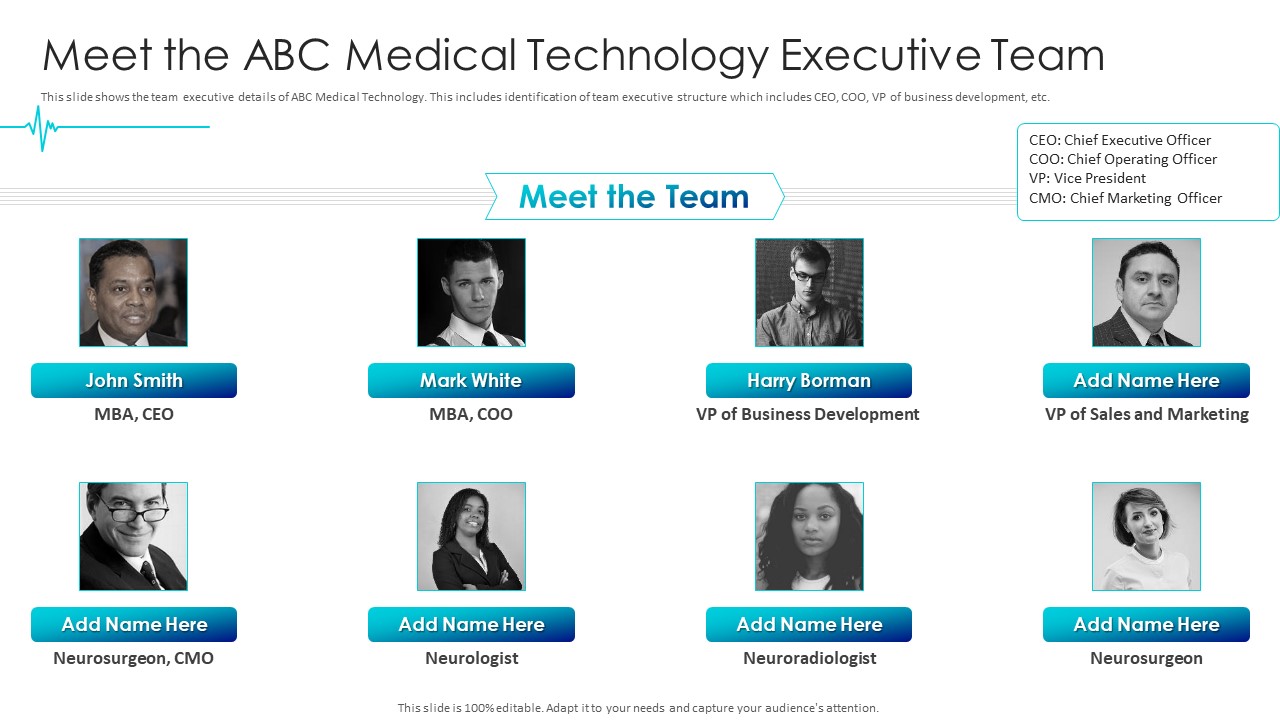 Digital Healthcare Applications Meet The Abc Medical Technology Executive Team Download PDF