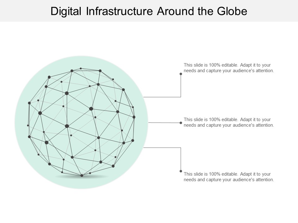 Digital Infrastructure Around The Globe Ppt PowerPoint Presentation Outline Model