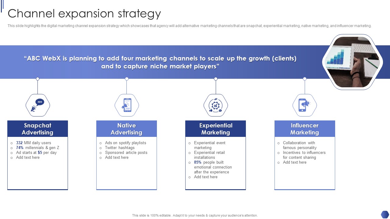 Digital Marketing Agency Business Profile Channel Expansion Strategy Formats PDF